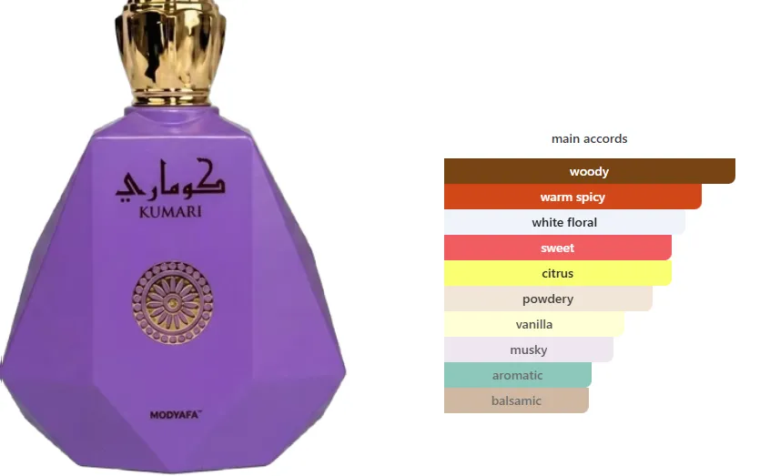Perfume Modyafa Kumari Edp Feminino 100ml. - #2