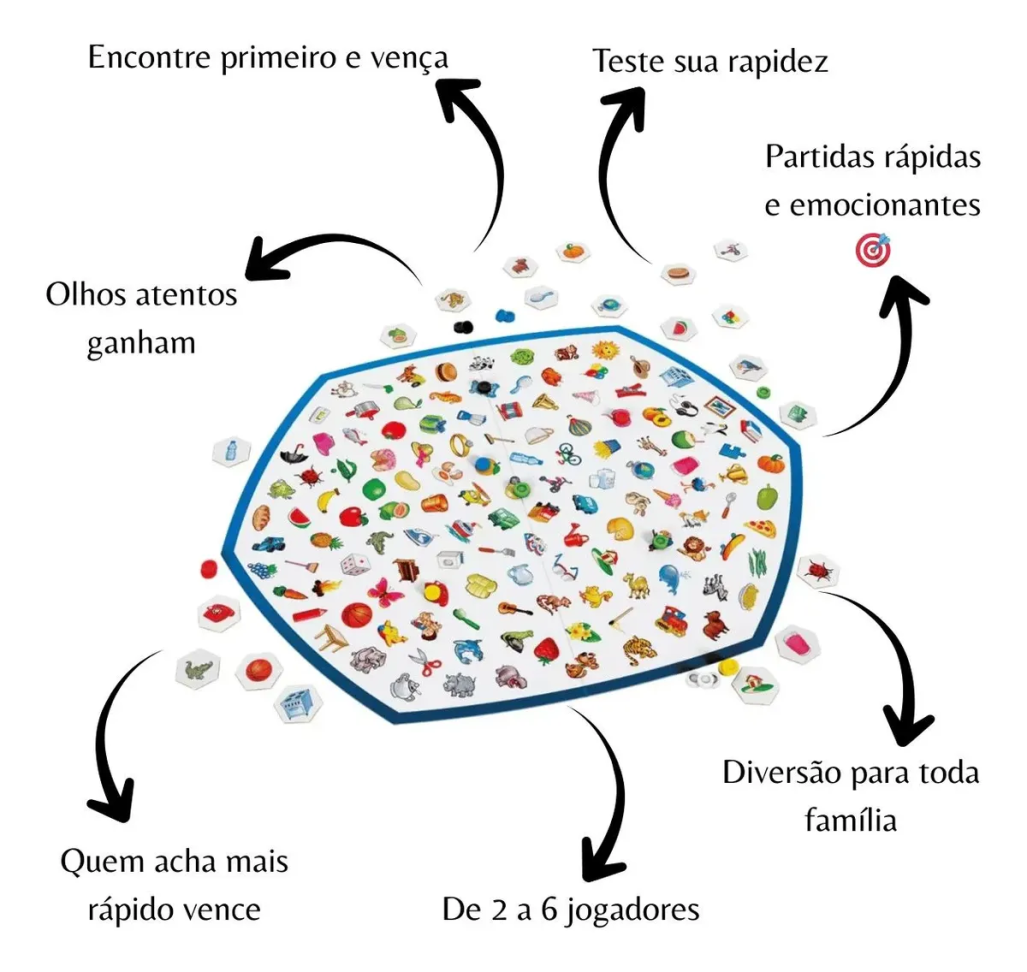 Jogo De Tabuleiro Lince Vence Quem Achar Mais Rápido Grow