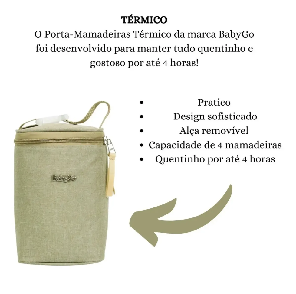 Bolsa Maternidade Térmica p/ Mamadeiras -  Baby Go