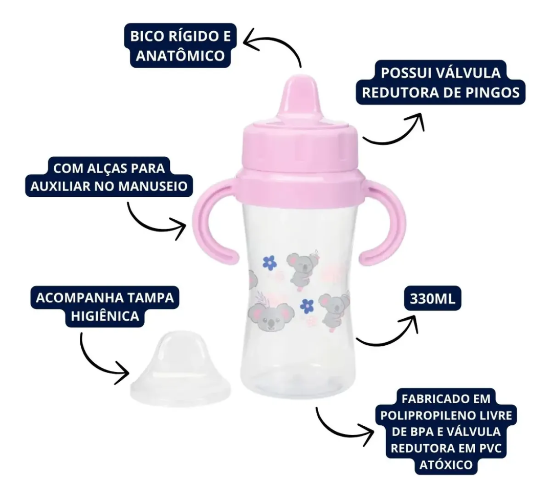 Copo Transição Infantil C/ Redutor Pingo 330ml Rosa - Babygo