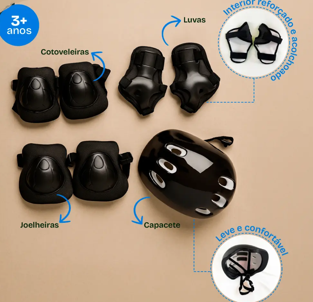 Kit Protetor Infantil com 7 Peças