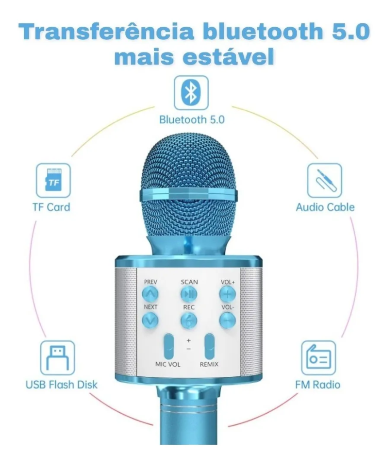 Microfone Com Caixa de Som Bluetooth Karaoke
