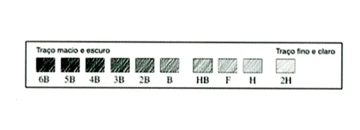 Lápis para Desenho 6B – 1 Unidade | Faber-Castell - #3