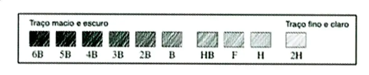 Lápis para Desenho 4B – 1 Unidade | Faber-Castell - #4
