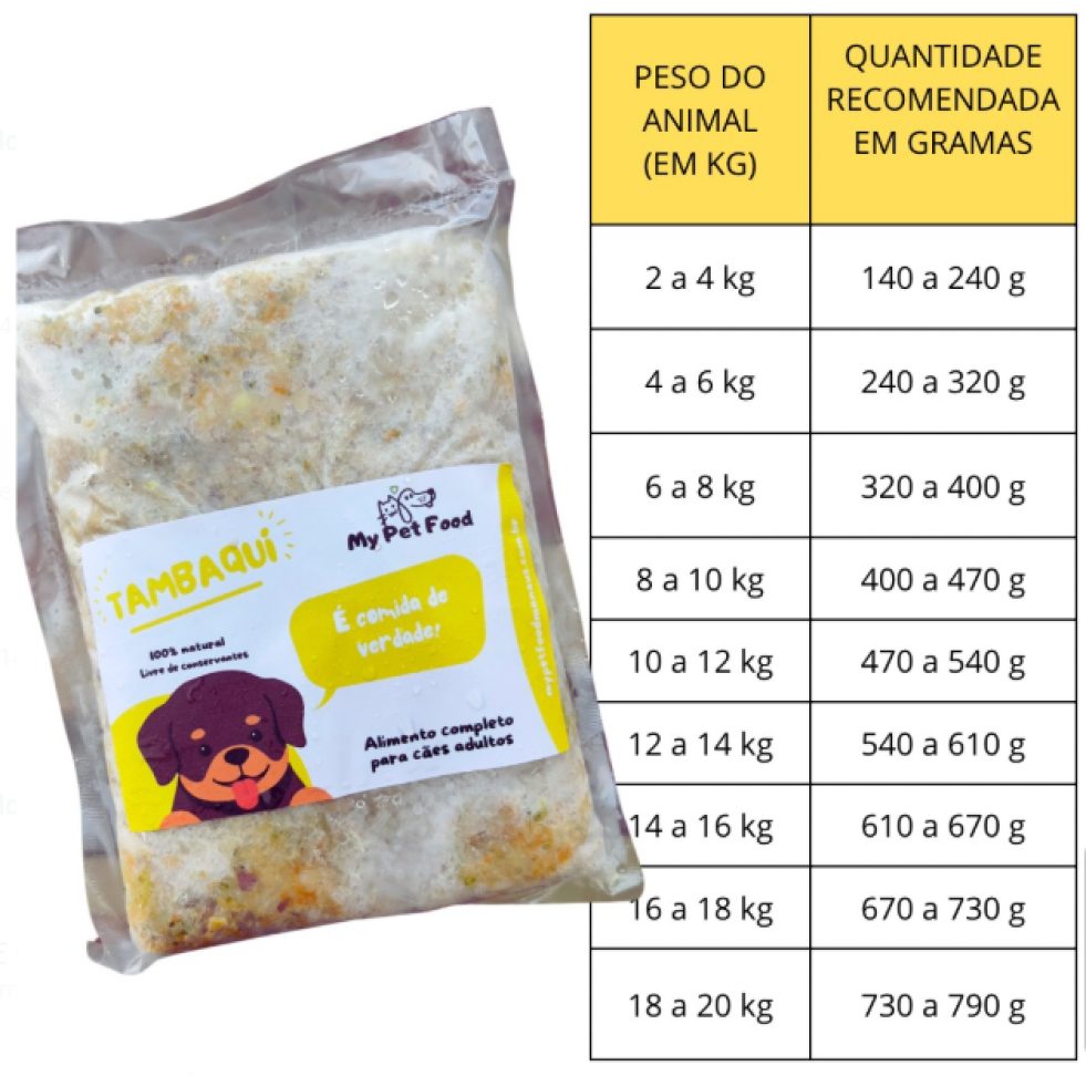 Pacotes de 480g - Alimentação Natural - #6