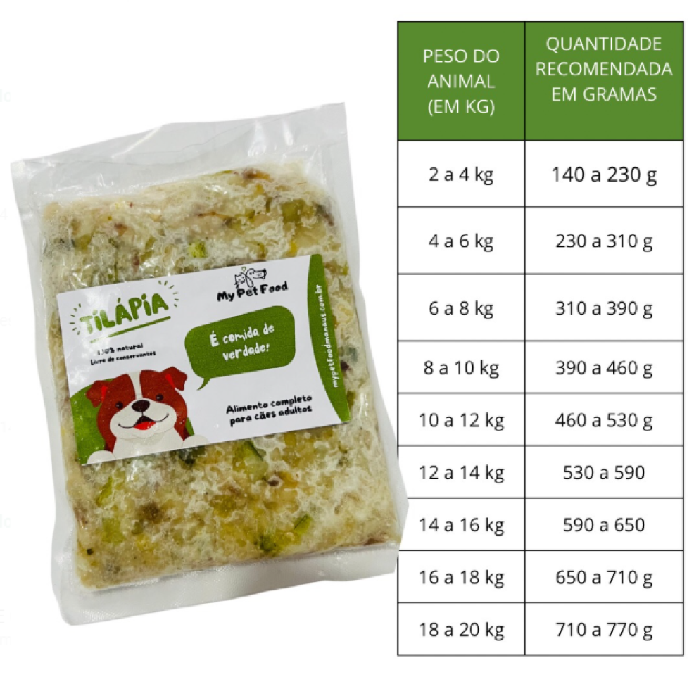 Pacotes de 480g - Alimentação Natural - #3