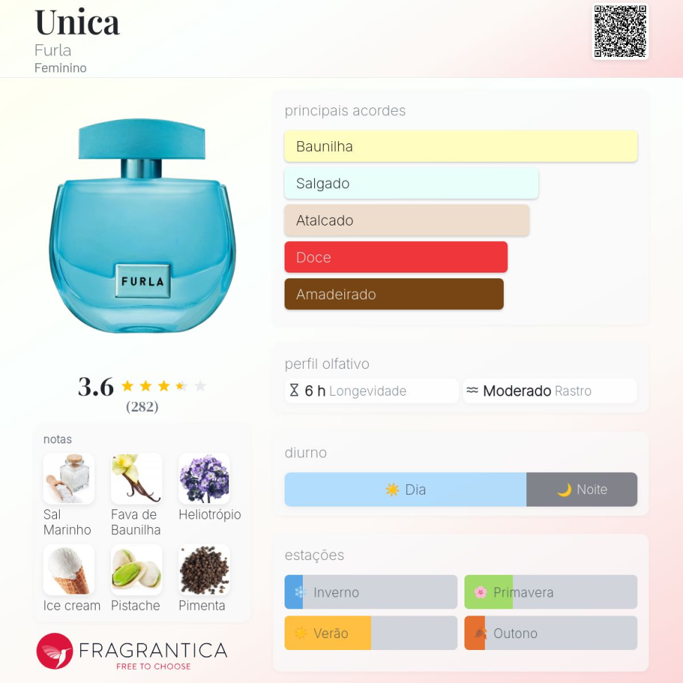 Unica - Furla - Decant em frasco de vidro