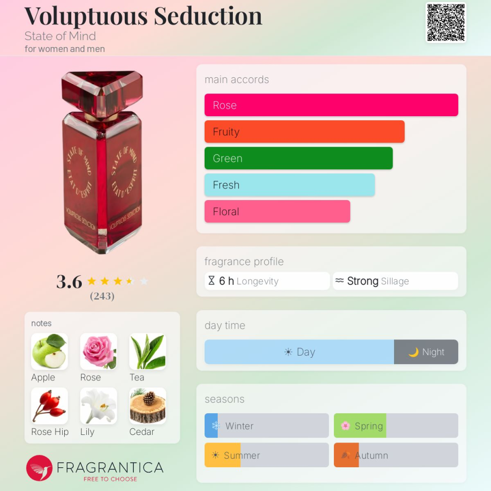 Voluptuous Seduction - State of Mind - Decant em frasco de vidro
