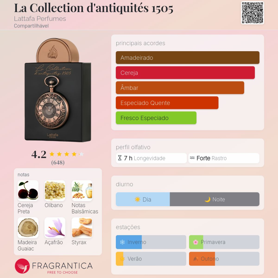 La Collection d'antiquités 1505 - Lattafa - Decant em frasco de vidro