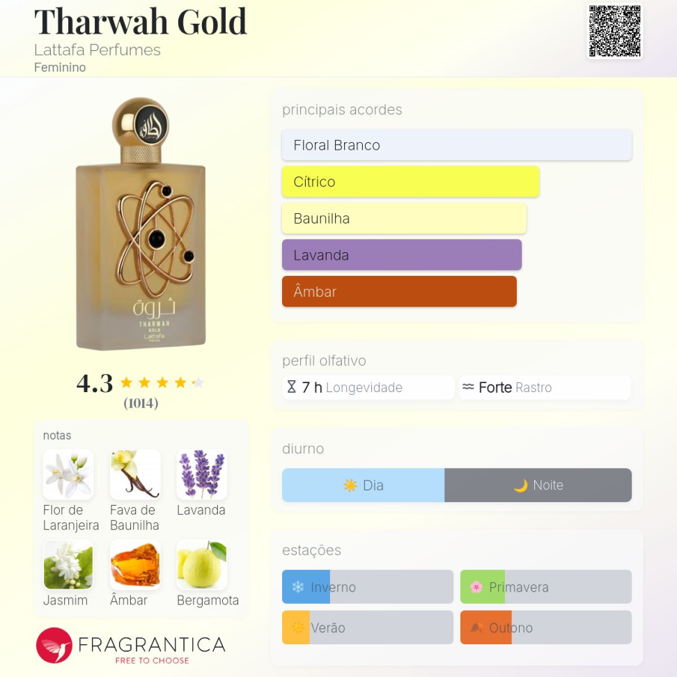 Tharwah Gold - Lattafa - Decant em frasco de vidro