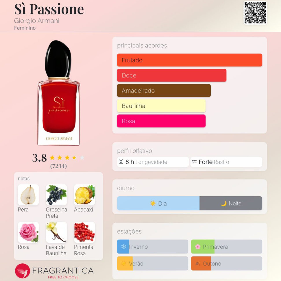 Si Passione - Giorgio Armani - Decant em frasco de vidro