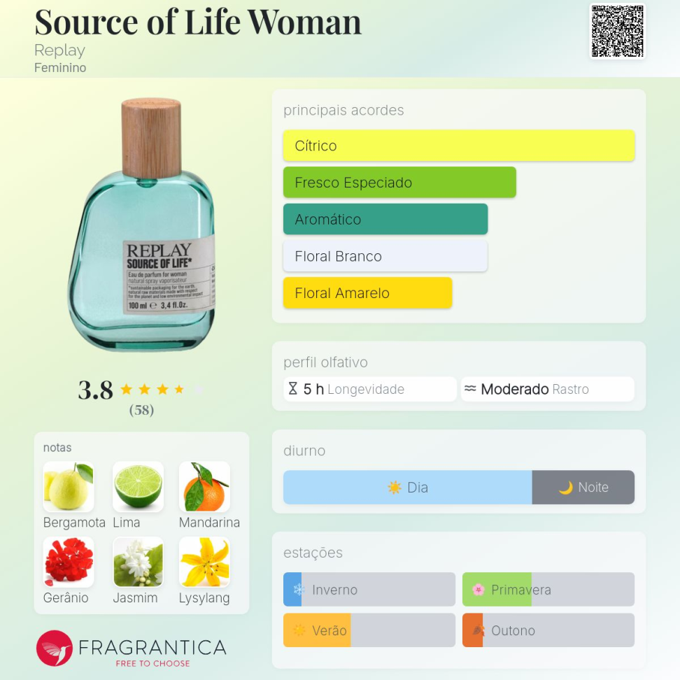 Source of Life Woman - Replay - Decant em frasco de vidro