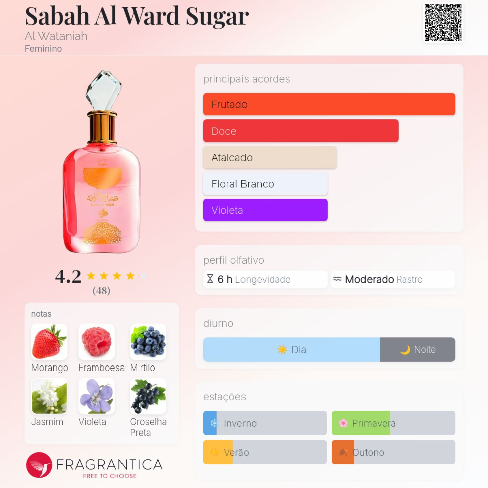 Sabah Al Ward - Sugar - Al Wataniah - Decant em frasco de vidro