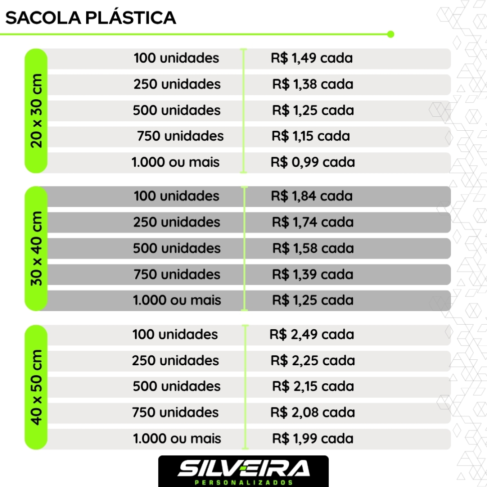Sacola Plástica