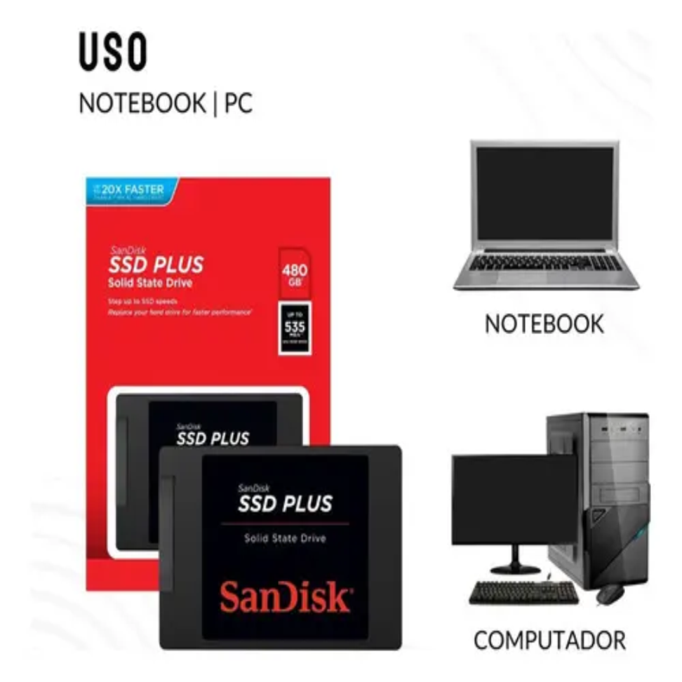 SSD PLUS SANDISK 480GB