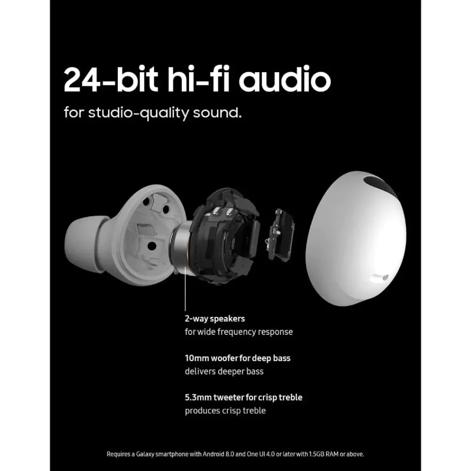 Fones de Ouvido Buds 2 Pro 2026: Bluetooth,Controle por Toque, TWS, Esportivos, À Prova D'Água (Sem Caixa). - #4