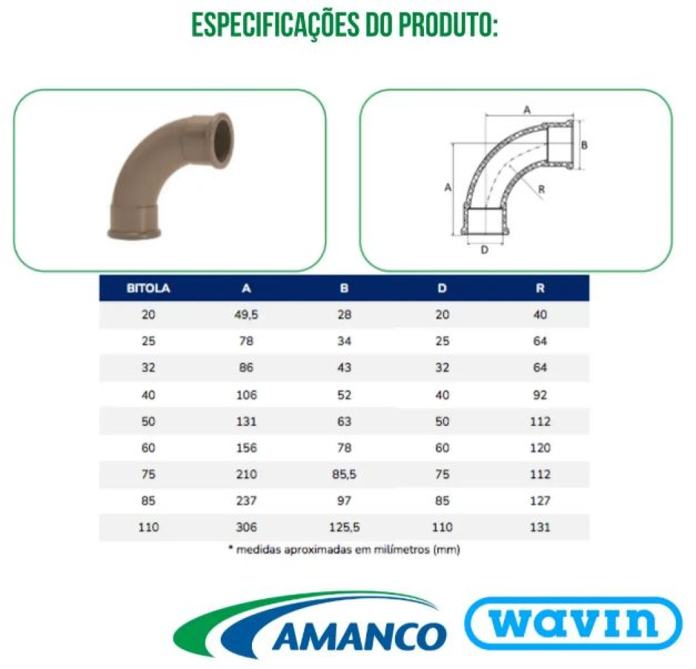 Curva 90º PVC soldável 20Mmm AMANCO - #5