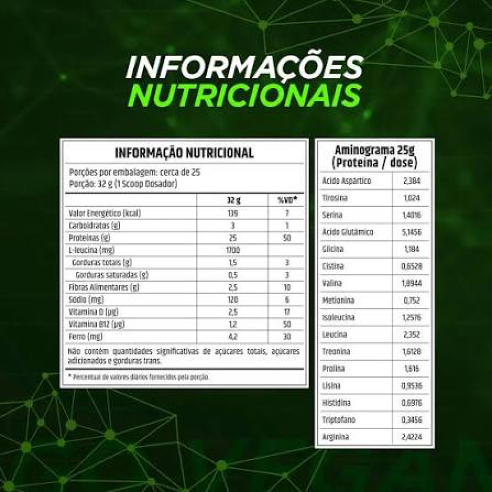 Future Protein vegan Strongest Supplements 900g - Zero lactose - #5