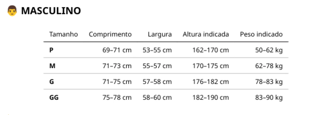 imagem guia de tamanhos