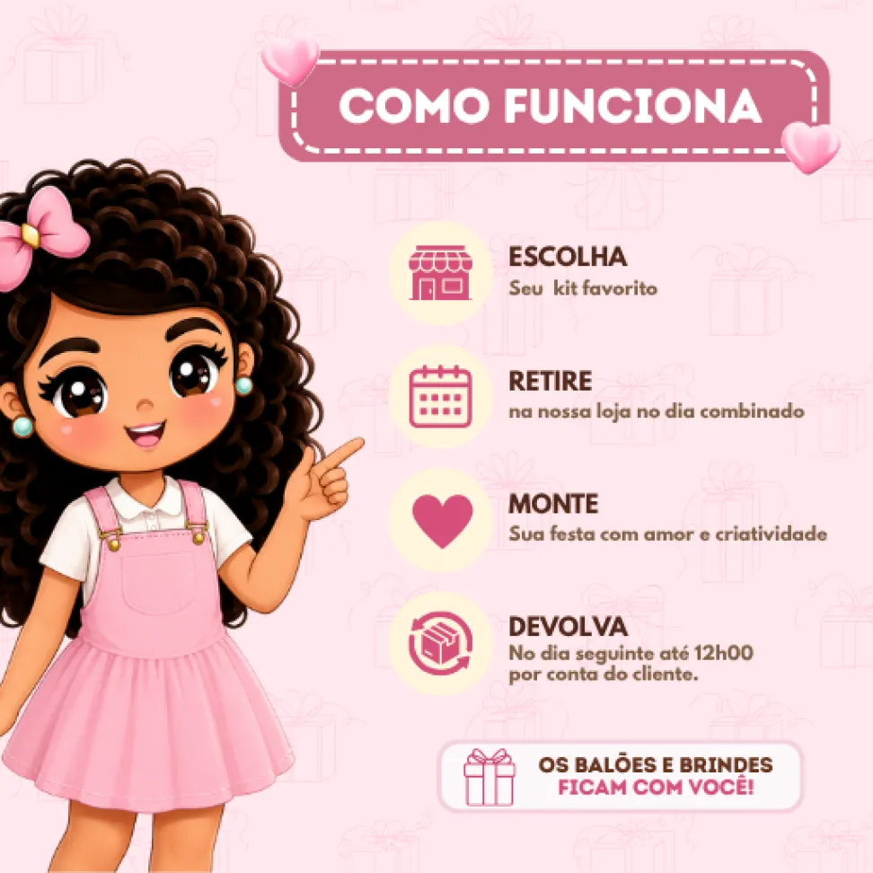 Locação de Mini Festa na Mesa