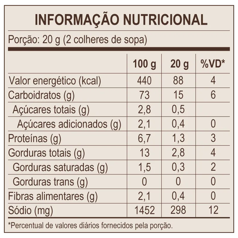Milho torrado mostarda e mel 100g - #4