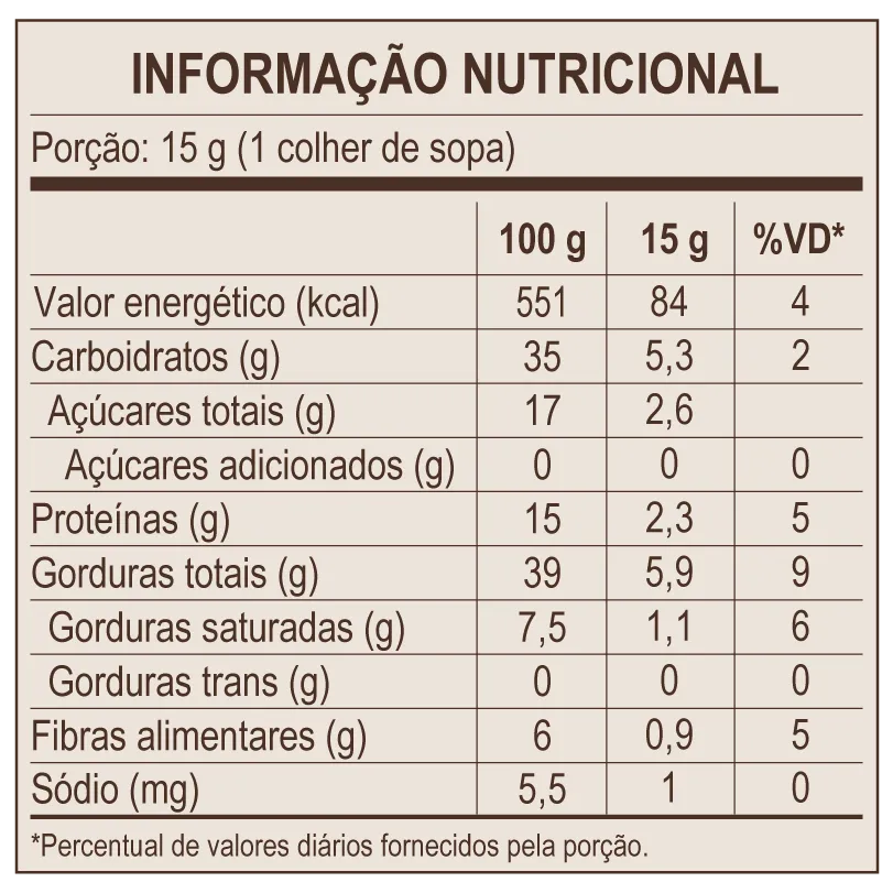 Mix Castanhas e Frutas Secas 100g - #4