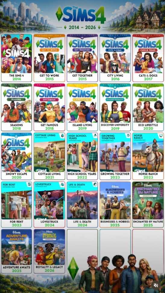 The Sims 4 com TODAS as EXPANSÕES + ATUALIZADO 2026 (PC)