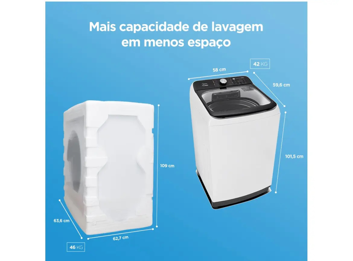 Lavadora de Roupas Midea 13kg Cesto Inox 13 Programas de Lavagem Branca Wave Agitator - #5