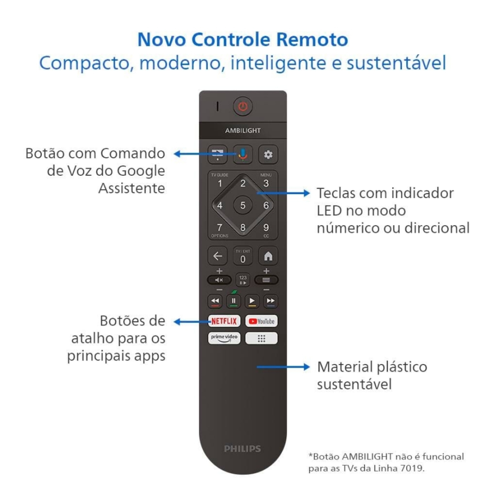 Smart TV LED 55 Ultra HD 4K Philips 55PUG7019 com Google TV, Comando de Voz, Wi-Fi, Entradas HDMI e USB - #6